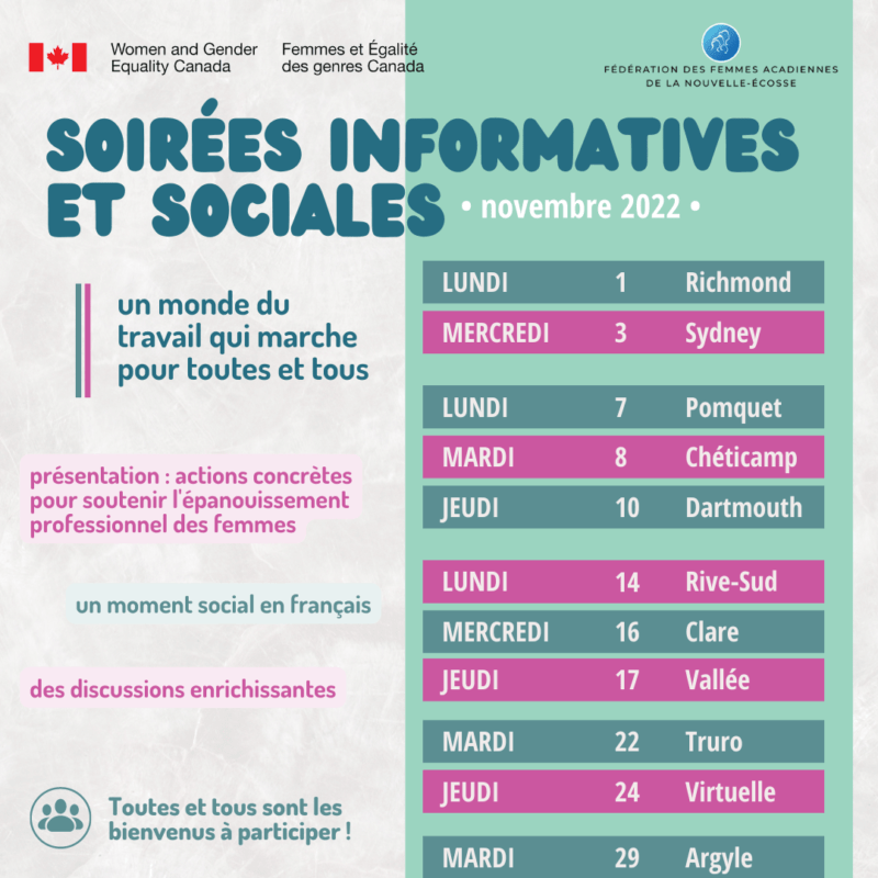 La fédération des femmes acadiennes de la Nouvelle-Écosse